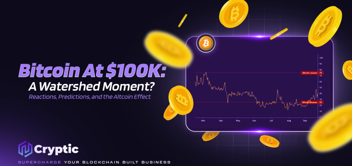BITCOIN AT 100K TWITTER