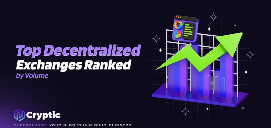 TOP DECENTRALIZED EXCHANGES RANKED BY VOLUME