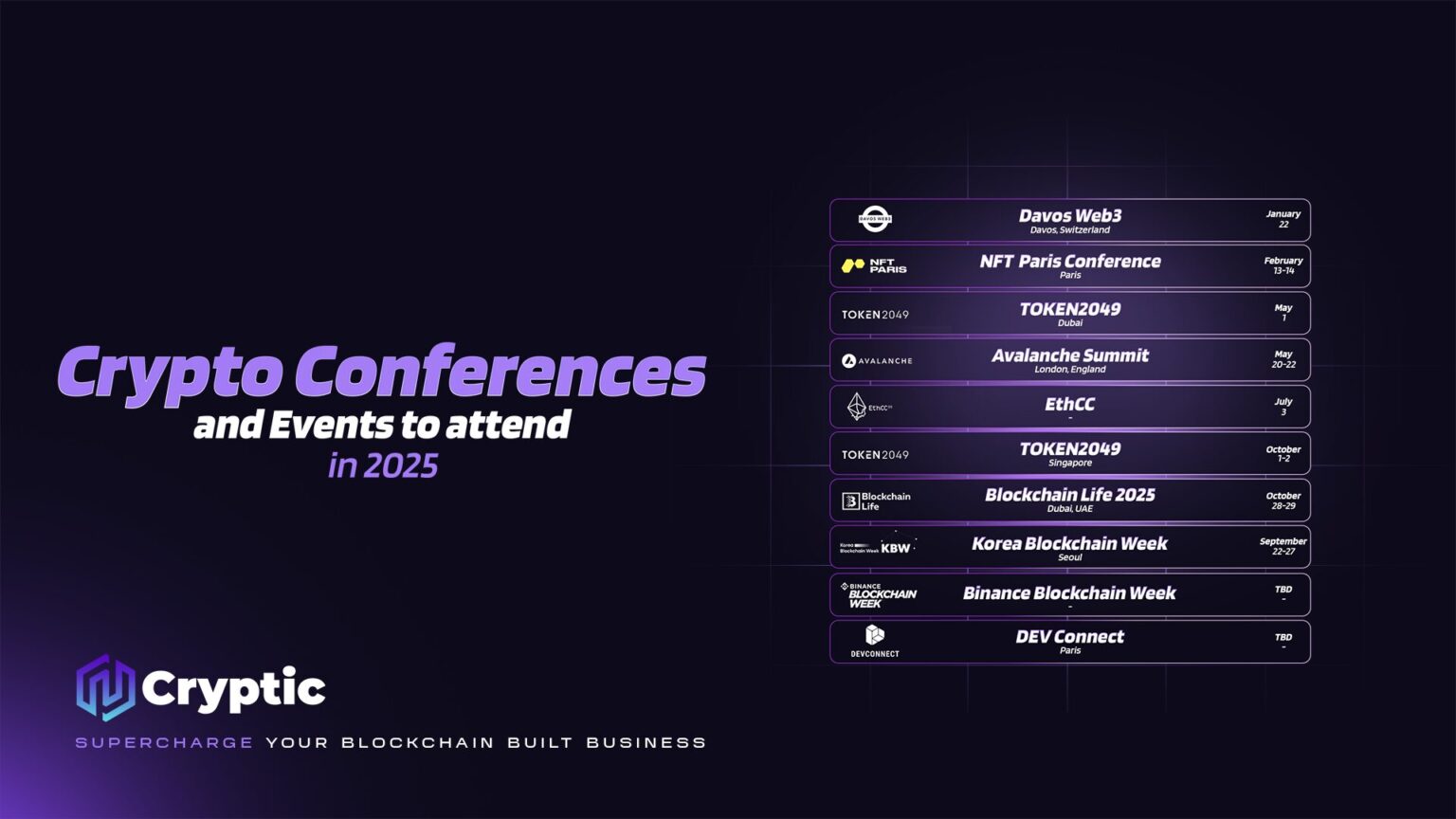 Top 10 Crypto Conferences & Events to Attend in 2025 Cryptic