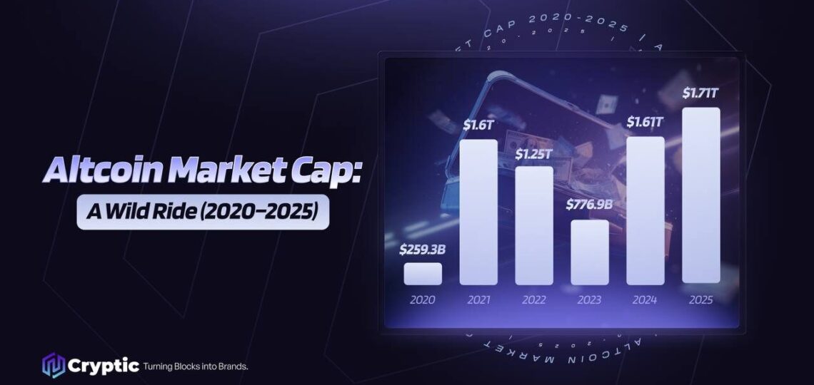 altcoins 2025