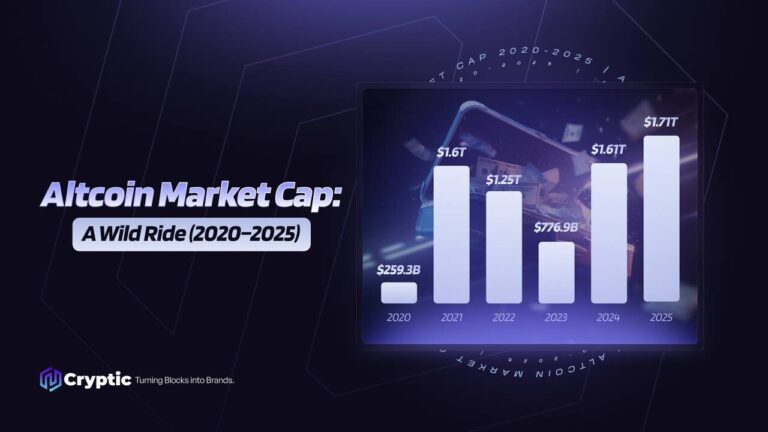 altcoins 2025