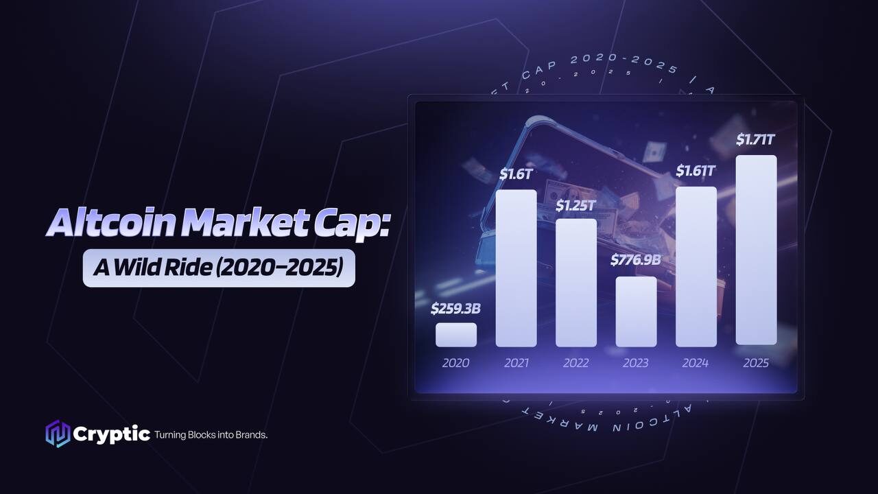 altcoins 2025