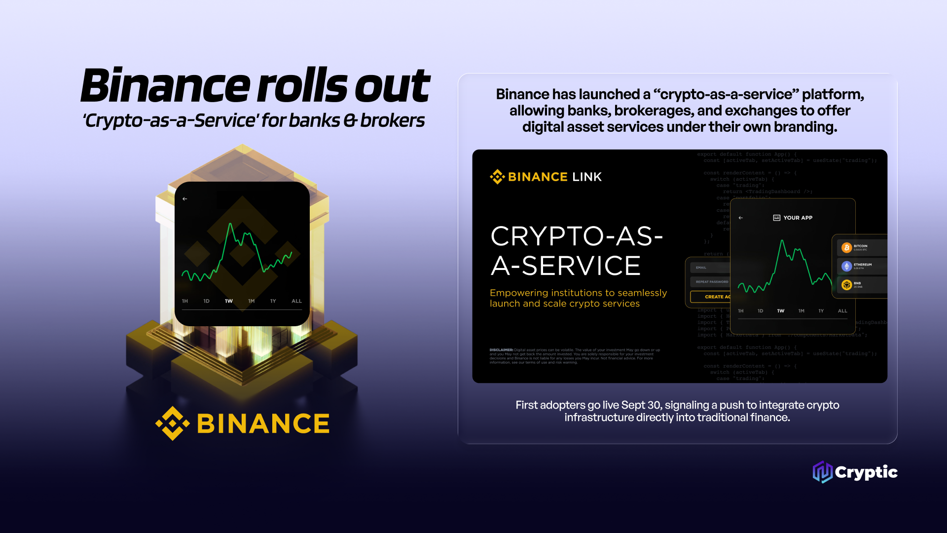 CaaS for banks and brokerages White-label crypto solution Cryptocurrency trading for fintechs Binance liquidity for institutions